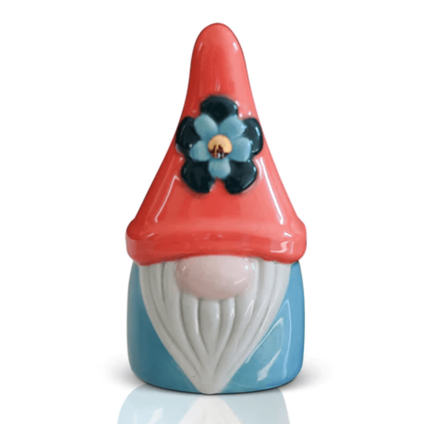 Oh Gnome You Didn't Mini