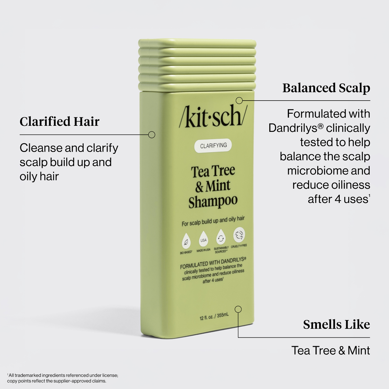 Clarifying Tea Tree & Mint Shampoo