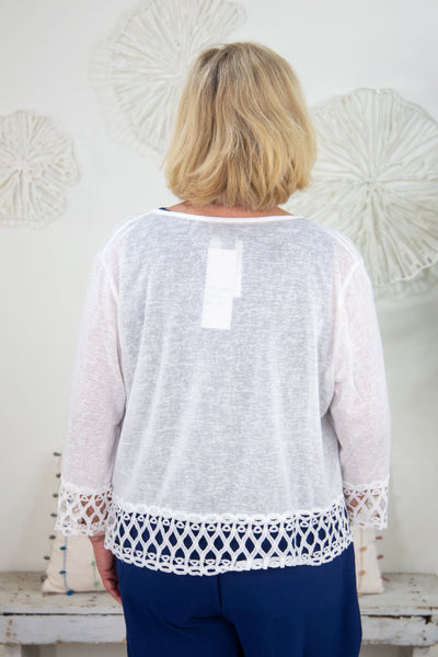 White Stretch Cardigan With Lace Trim Back