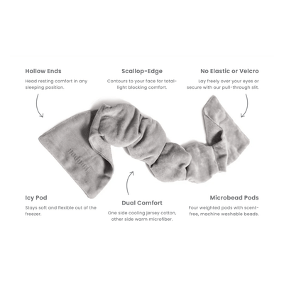 Nodpod Sage Weighted Sleep Mask